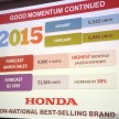 honda-malaysia-2015-sales-dealers-plans 1064