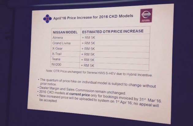 Nissan Price increase 2016-02