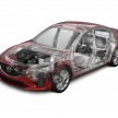 Mazda6_2012_technical_09_Ghost_view__jpg300