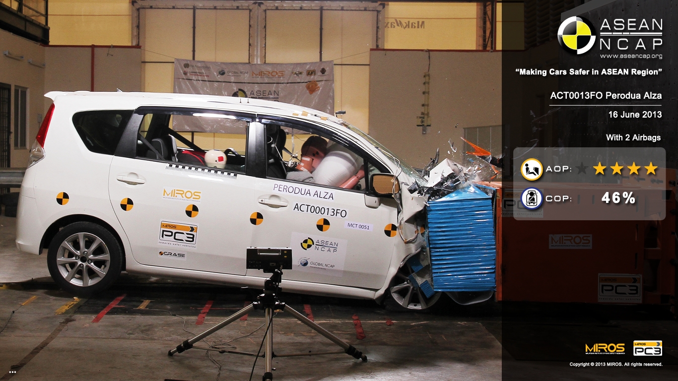 ASEAN NCAP Phase III test results due out in March