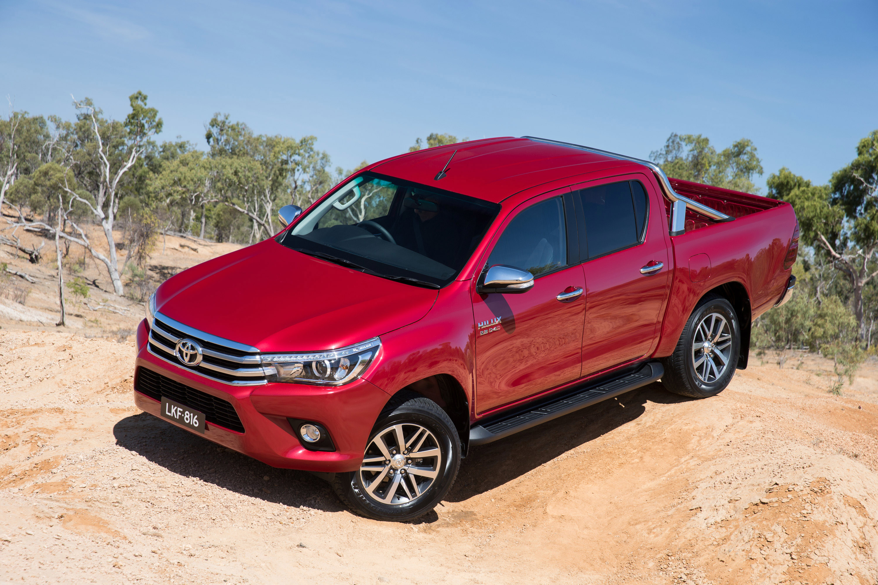 Toyota australian market share
